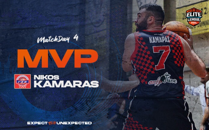 kamaras-eleftheroupoli-MVP-4thday