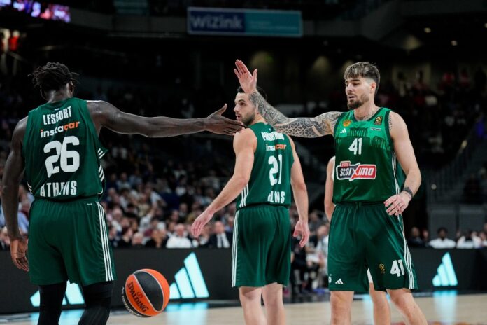 EUROLEAGUE 2024-2025 / хK ́đɔǓ - ЁϠ