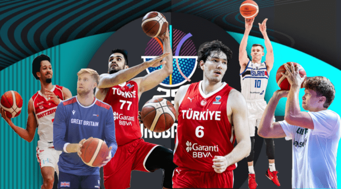 prokeurobasket