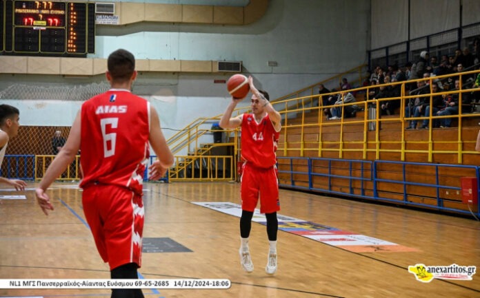 nikolaidis-giannis-aias-evosmou