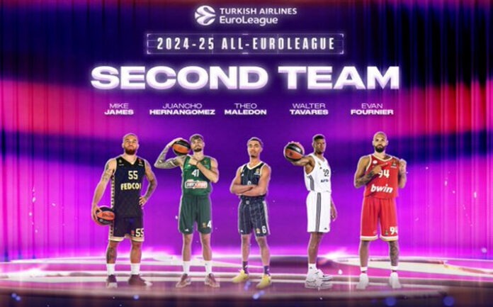 euroleague-second-team-2025