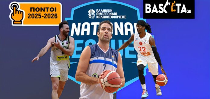 polytarxou-kyritsis-tomson-national-league1-scorers