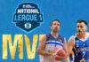 National League 1 (6η αγ. – MVP): Μοιράζονται τον τίτλο του κορυφαίοι οι ποιοτικοί Κυρίτσης και Ντακούλιας